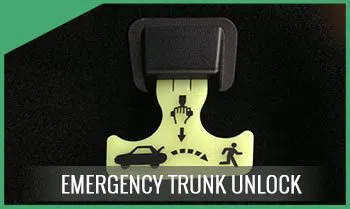 Amber Locksmith Store Dumfries, VA 571-250-8237 - auto-cont-68-19mod